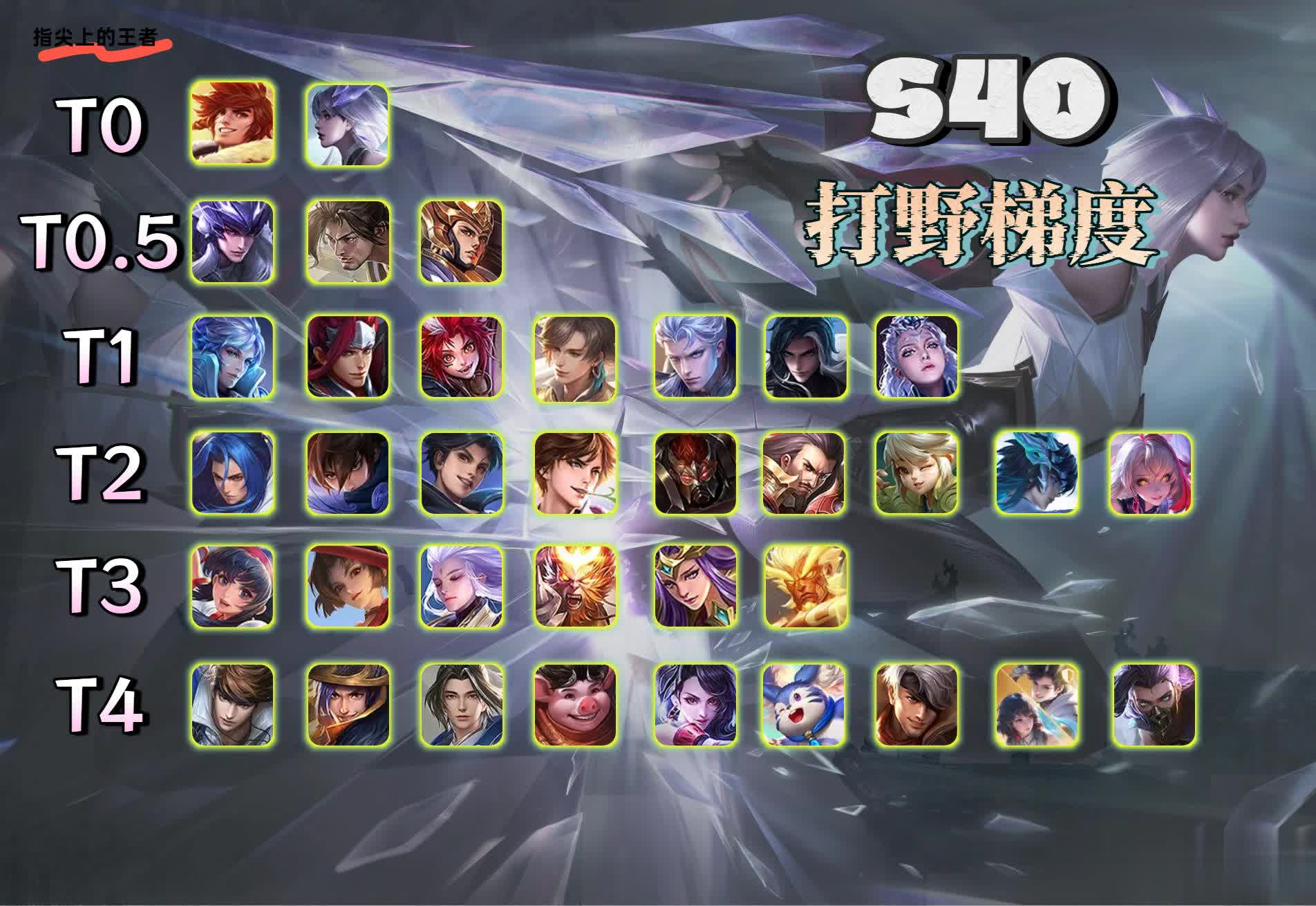 觉得不对的 觉得不对的