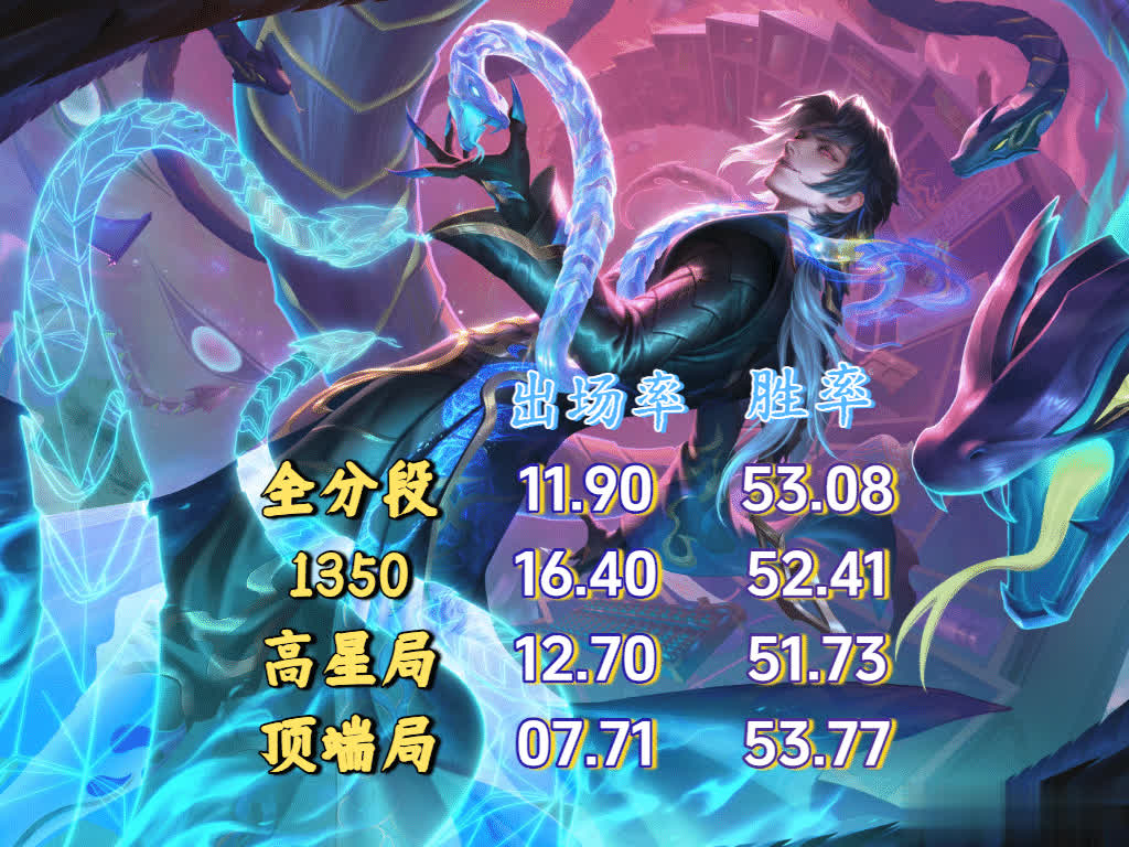 span, src, 橘右京进T span, src, 橘右京进T