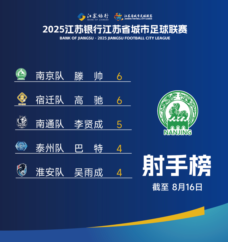 人民抗日战, 公布 人民抗日战, 公布