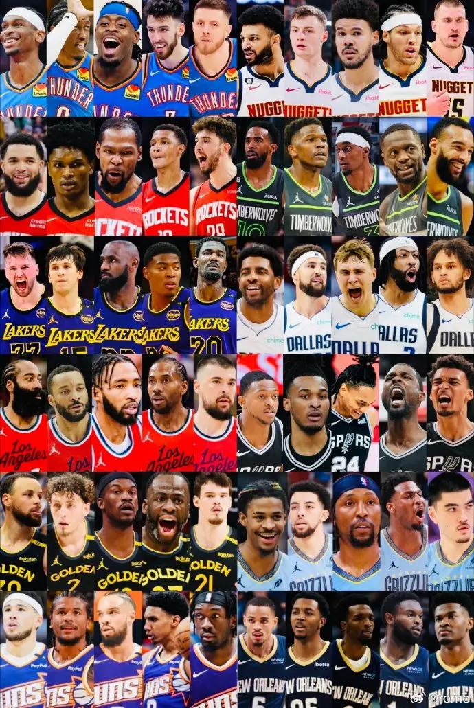 阵容变化不, 东部球队 阵容变化不, 东部球队