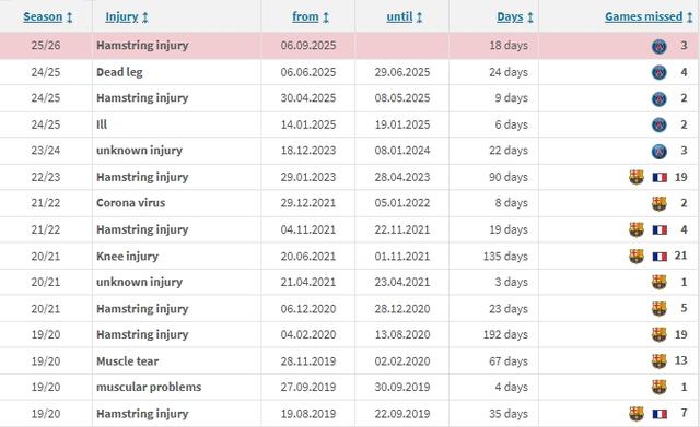 现并不好, 年以, http 现并不好, 年以, http