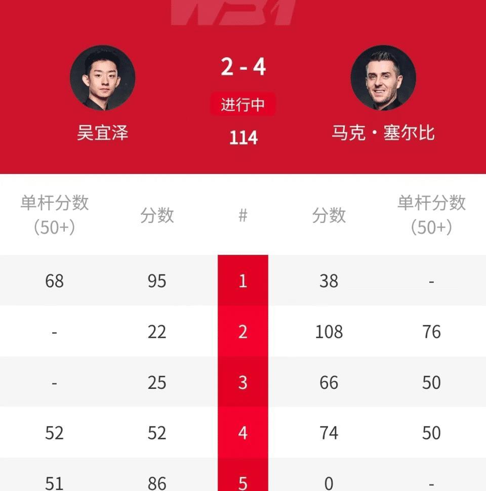 img, 塞尔比 img, 塞尔比