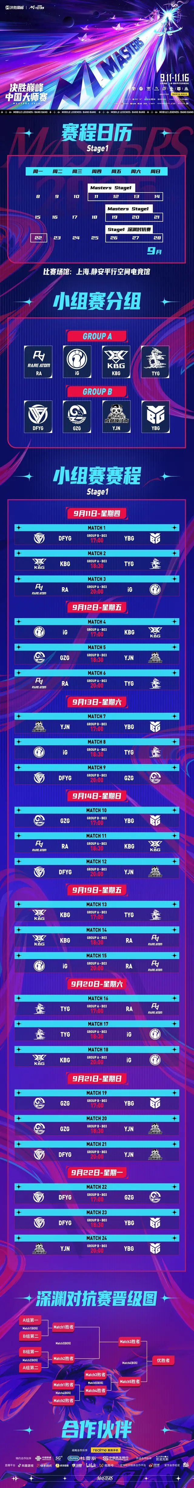 季后赛以及, 决胜巅峰中, 电竞的蓬勃 季后赛以及, 决胜巅峰中, 电竞的蓬勃